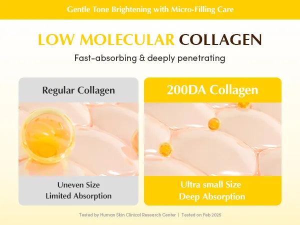 EQQUALBERRY - Collagen Glow up Hydrogel Mask Set 4pcs