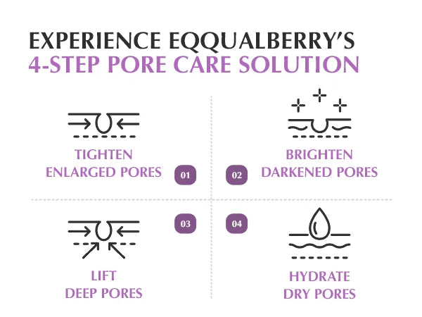 EQQUALBERRY - Purple PDRN Pore Minimizing Serum