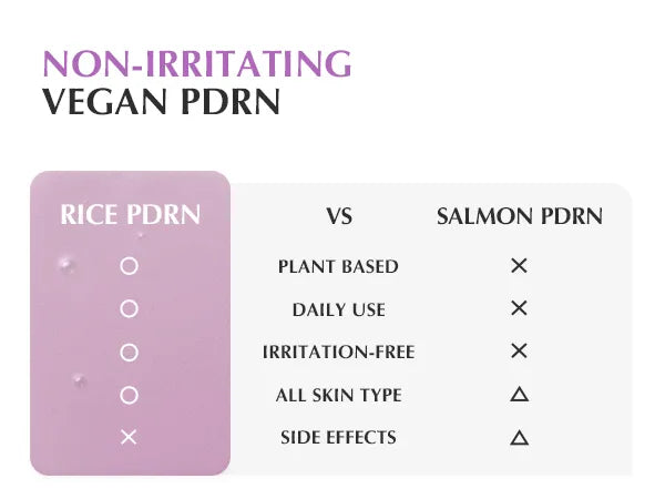 EQQUALBERRY - Purple PDRN Pore Minimizing Serum