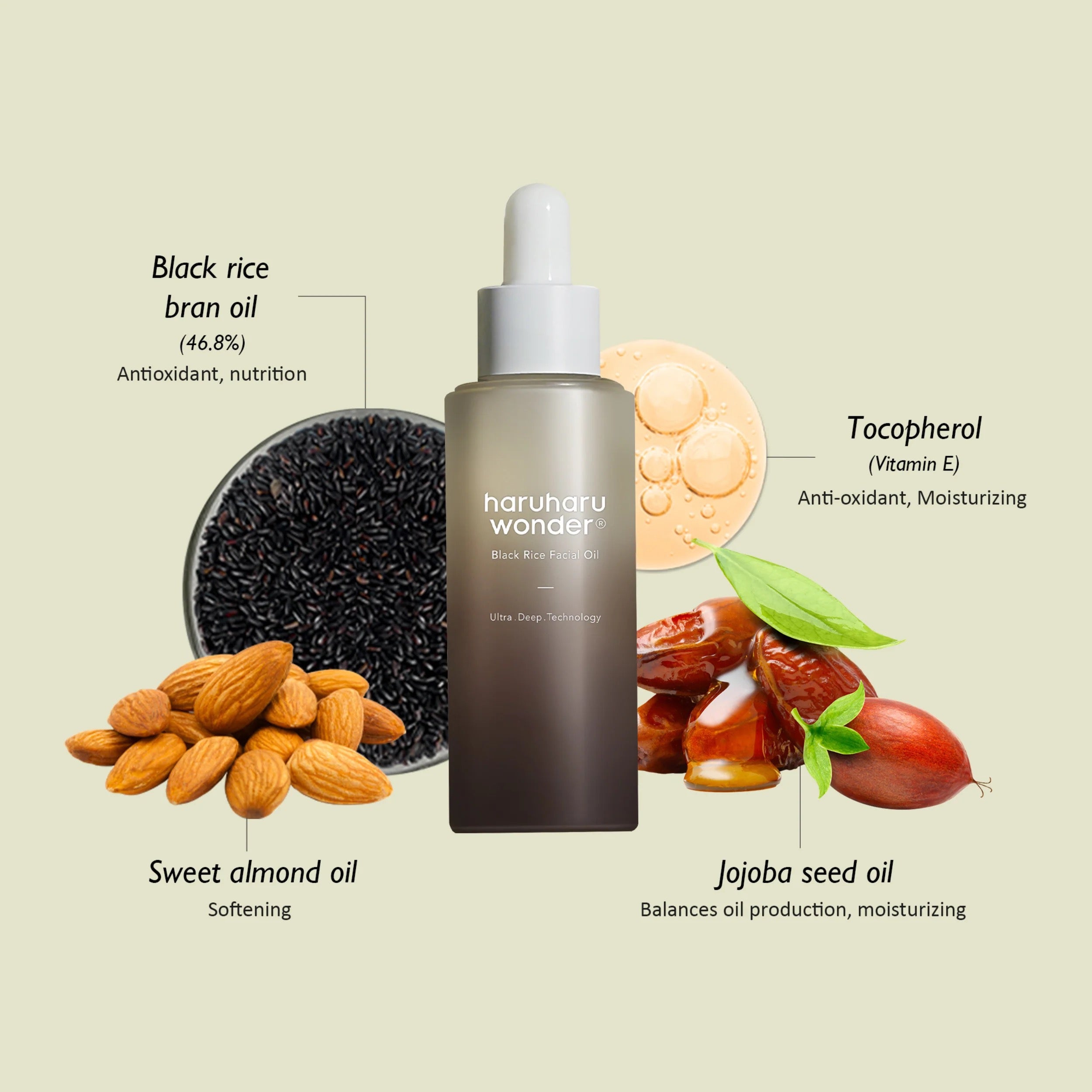 HARUHARU WONDER BLACK RICE FACIAL OIL 30ML