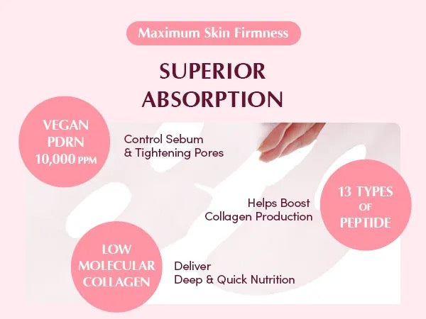 EQQUALBERRY - Collagen Pore-tight up Hydrogel Mask Set