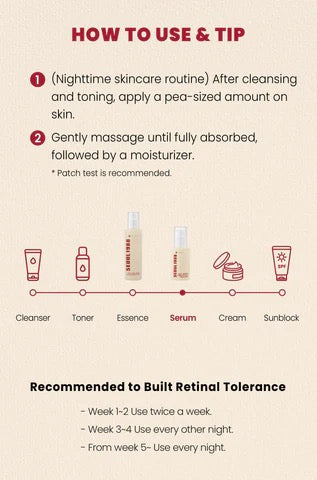 KSECRET - SEOUL 1988 Serum : Retinal Liposome 2% + Black Ginseng [30ml]